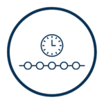 a graphic showing a clock and below a line with 5 circles on it indicating a timeline