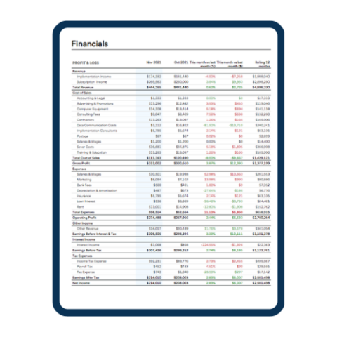An image showing a Fathom financial report
