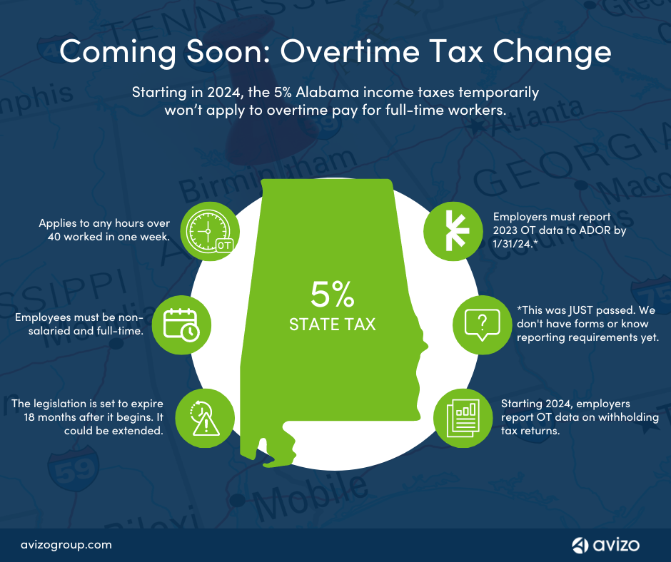 Alabama Overtime Pay will be Tax Exempt in 2024