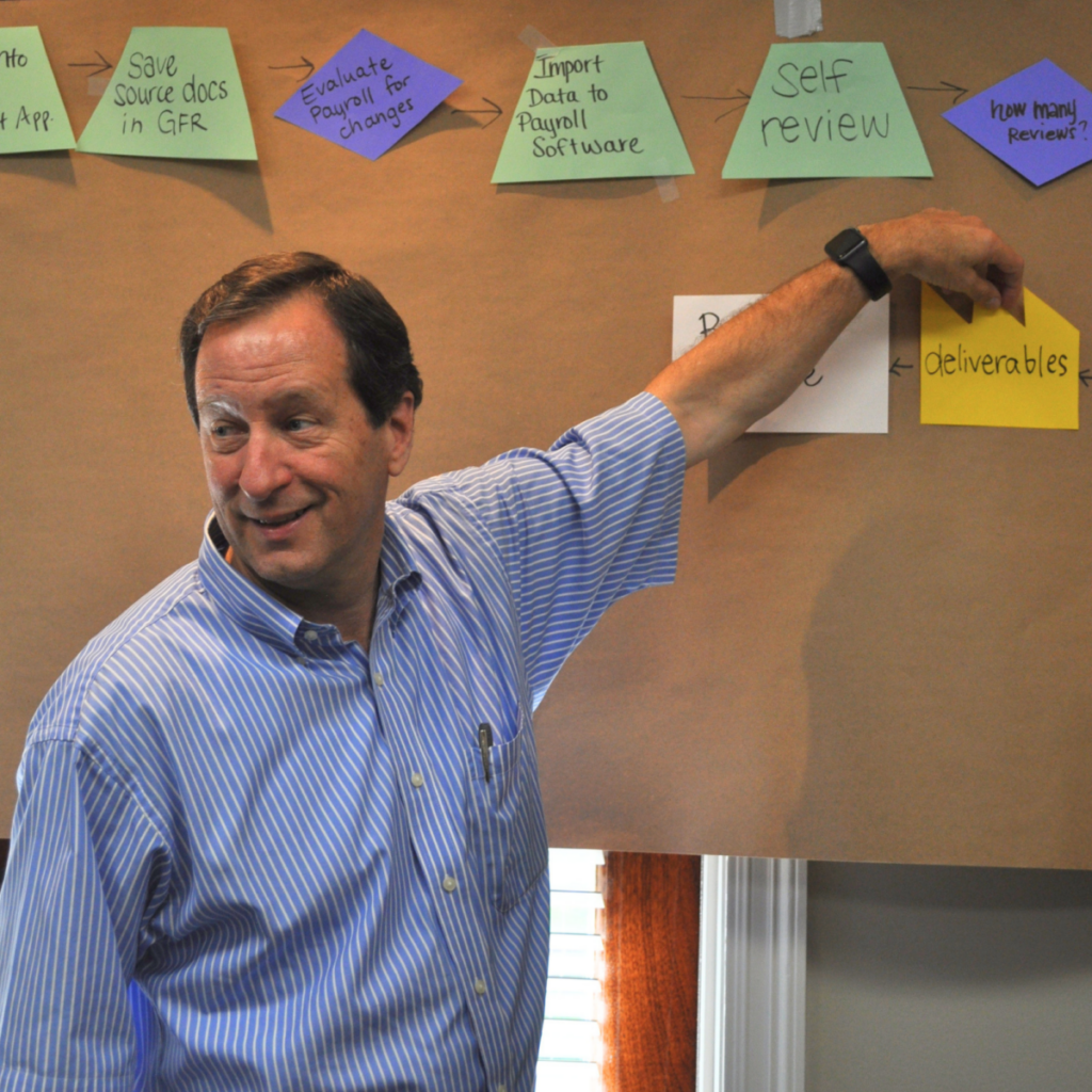 Lean process review
