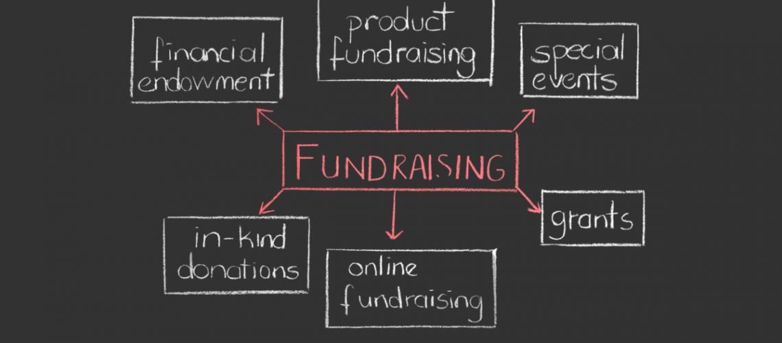 A chalkboard showing says a nonprofit can raise money